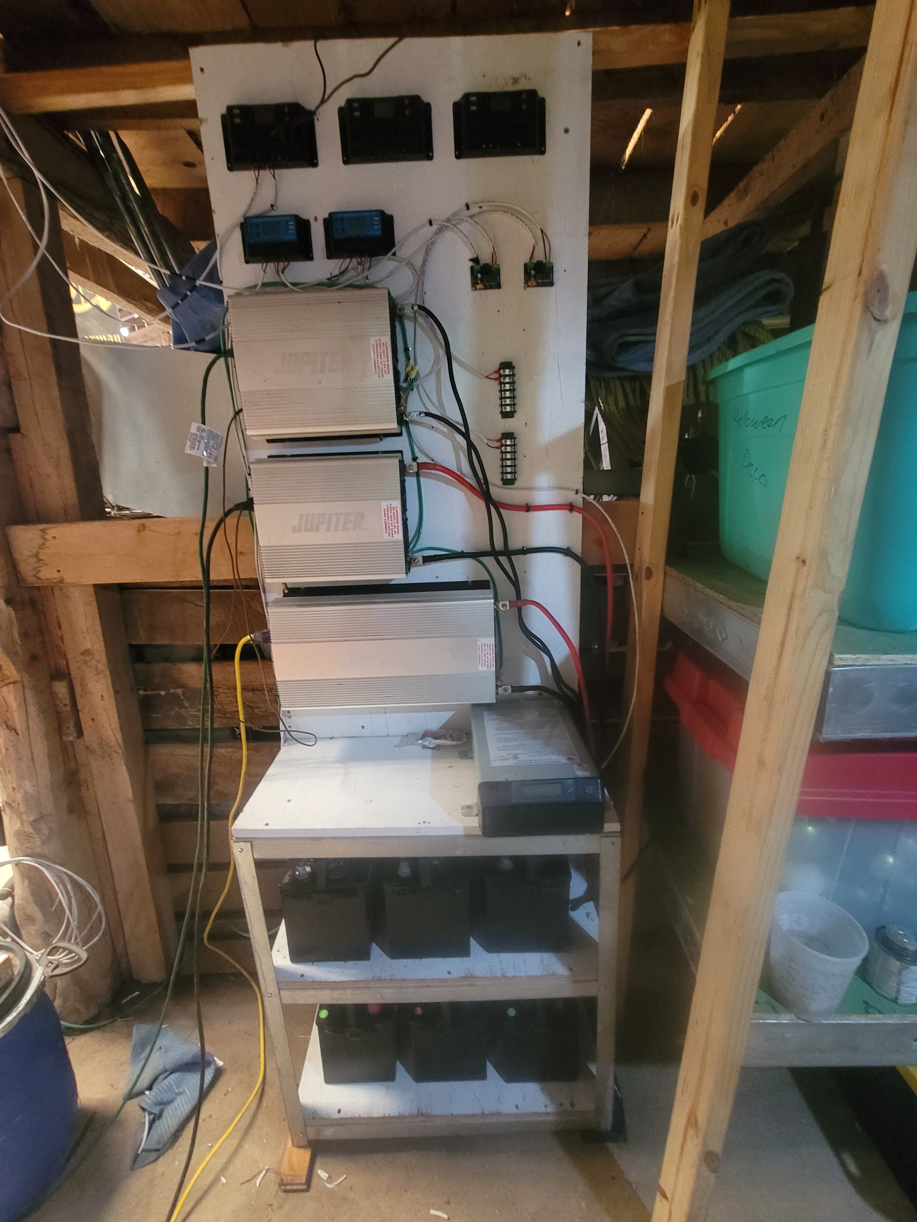 Simple “Off Grid” Power Solutions